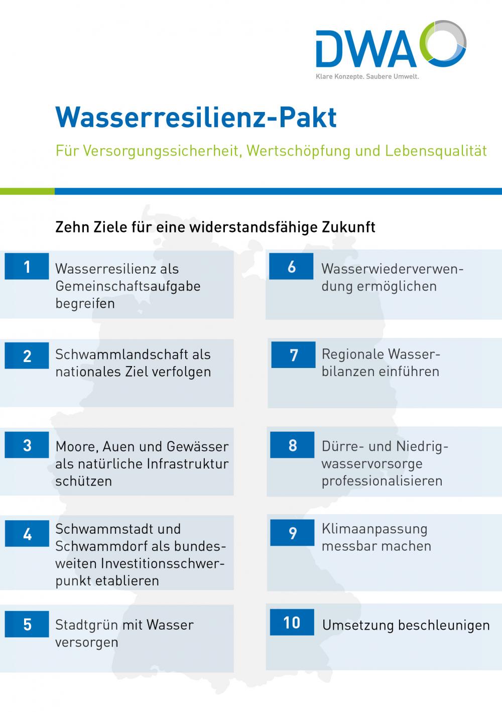 Wassersicherheit wird zur Standortfrage: DWA legt Wasserresilienz-Pakt vor
